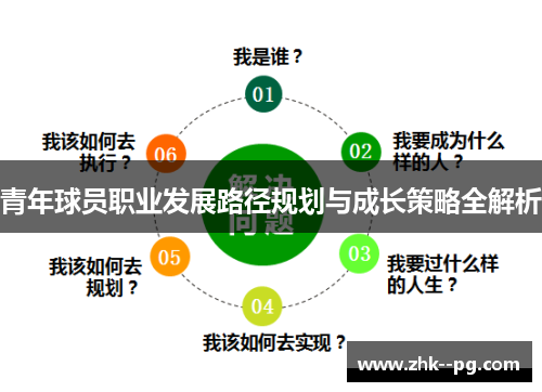 青年球员职业发展路径规划与成长策略全解析