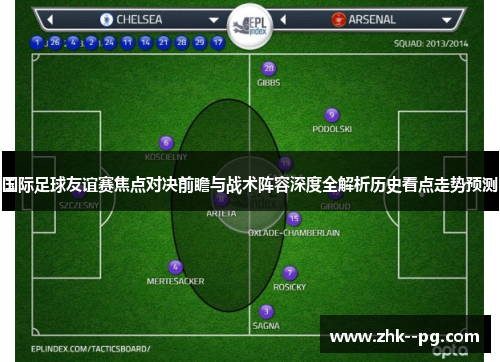 国际足球友谊赛焦点对决前瞻与战术阵容深度全解析历史看点走势预测 国际足球友谊赛焦点对决前瞻与战术阵容深度全解析历史看点走势预测