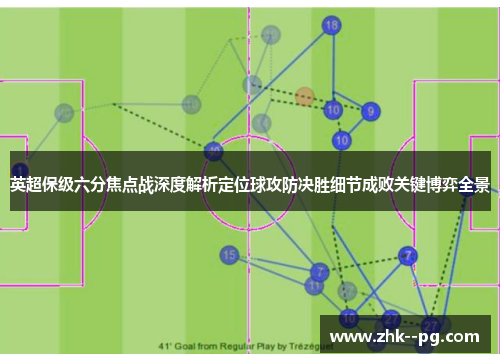 英超保级六分焦点战深度解析定位球攻防决胜细节成败关键博弈全景