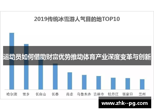 运动员如何借助财富优势推动体育产业深度变革与创新 运动员如何借助财富优势推动体育产业深度变革与创新