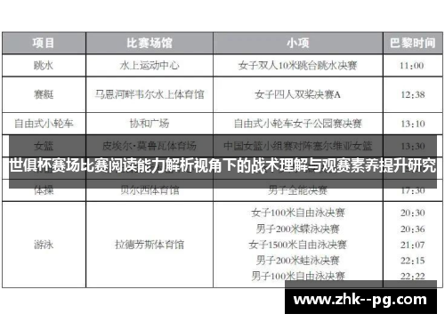 世俱杯赛场比赛阅读能力解析视角下的战术理解与观赛素养提升研究 世俱杯赛场比赛阅读能力解析视角下的战术理解与观赛素养提升研究