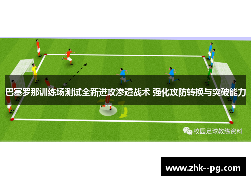 巴塞罗那训练场测试全新进攻渗透战术 强化攻防转换与突破能力 巴塞罗那训练场测试全新进攻渗透战术 强化攻防转换与突破能力