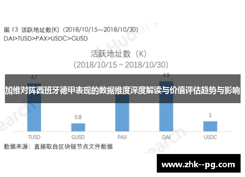 加维对阵西班牙德甲表现的数据维度深度解读与价值评估趋势与影响