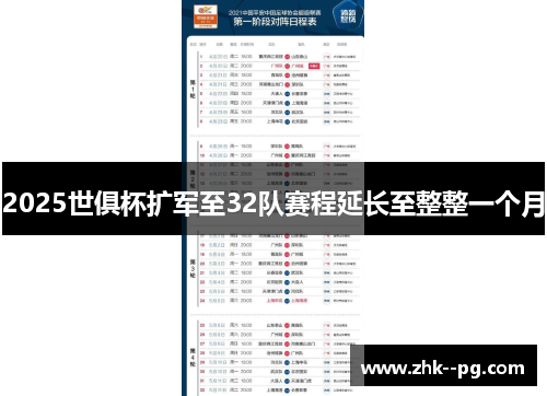 2025世俱杯扩军至32队赛程延长至整整一个月 2025世俱杯扩军至32队赛程延长至整整一个月